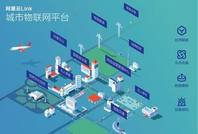 全球四大物聯(lián)網(wǎng)企業(yè)盤點(diǎn) 云服務(wù)商如何引領(lǐng)物聯(lián)網(wǎng)應(yīng)用服務(wù)新浪潮