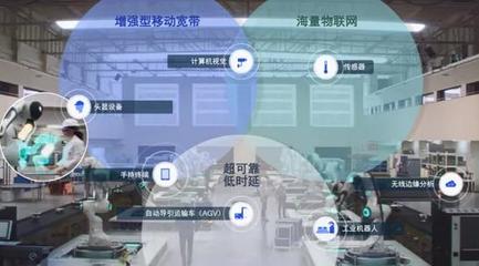 5G未來(lái)如何發(fā)展？新標(biāo)準(zhǔn)透露的信息量太大，物聯(lián)網(wǎng)應(yīng)用服務(wù)迎來(lái)爆發(fā)