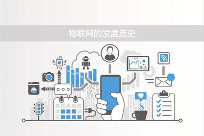 萬物互聯(lián) 物聯(lián)網(wǎng)的發(fā)展歷程與應用服務藍圖